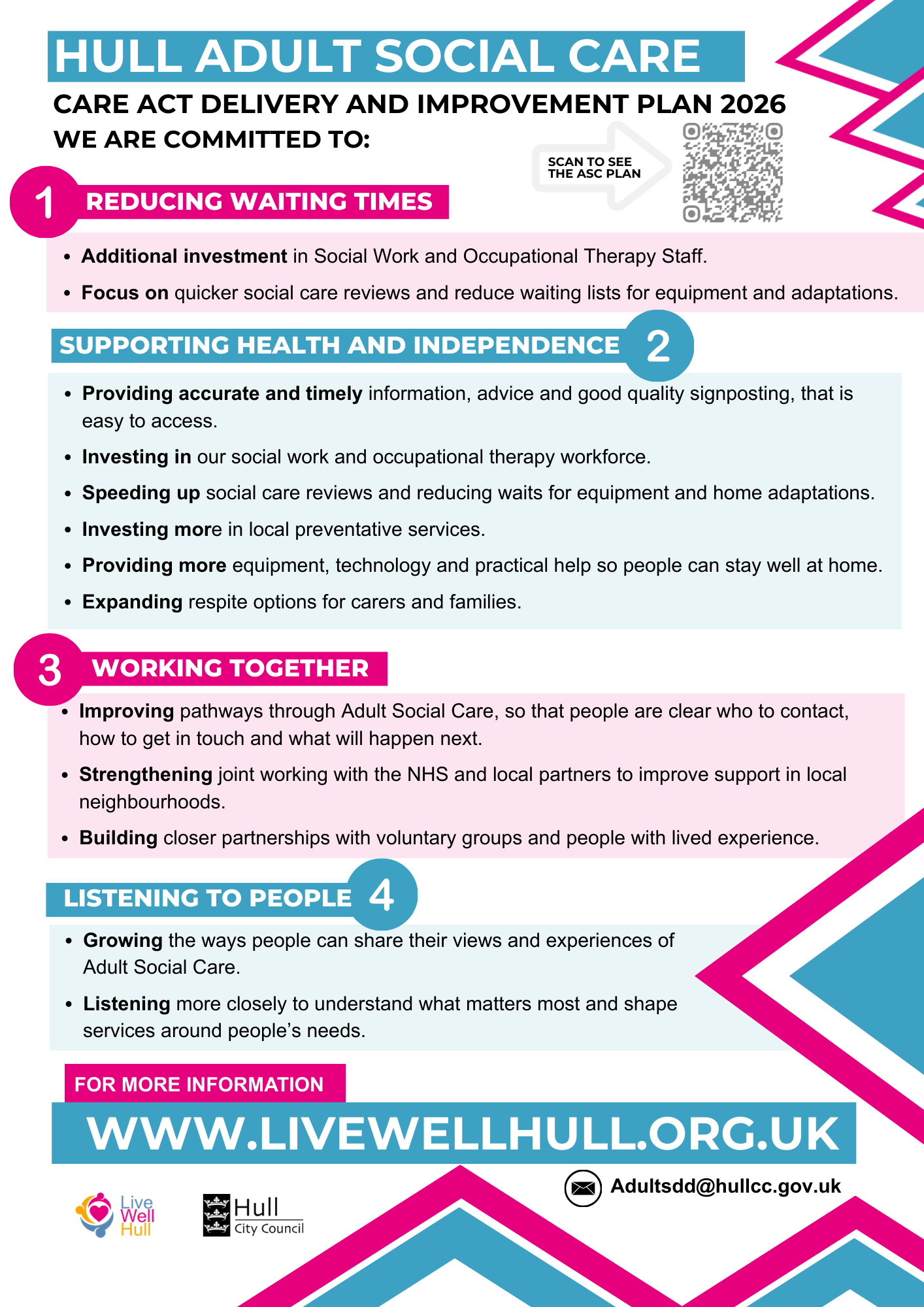 This shows the care act delivery and improvement and the four key areas for improvement.